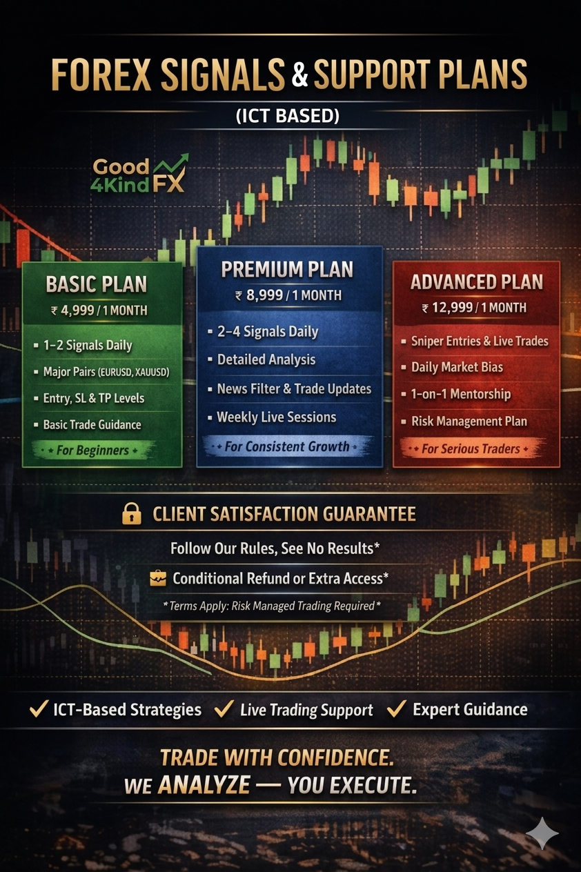 Premium Plan (1 Month Subscription) — Good 4Kind FX